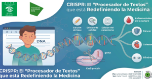 Infografía representativa del texto del artículo, mostrando la secuencia de uso de CRISPR. Los logos y lema de Retina uruguay aparecen en la esquina superior izquierda, los datos de contacto y el Distintivo Tengo Baja Visión aparecen en la exquina inferior derecha